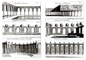 Palisade-design, fra Theory and Practice of Gardening, av Antoine-Joseph Dezallier DArganville (1680-1765), utgitt ca. 1709 av English School