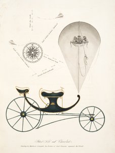 Patent Kite and Chervolant fra "The Aeropleustic Art, or Navigation in the Air, by the Use of Kites, or Buoyant Sails, pub. 1827 (håndfarget akvatint) av English School