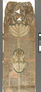 Peter von Poitiers, Compendium historiae in genealogia Christi (Pergament) von English School