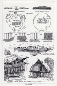 Påleboliger (litho) av English School