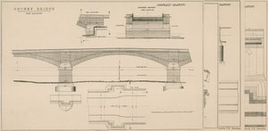 Plan over Putney Bridge av English School