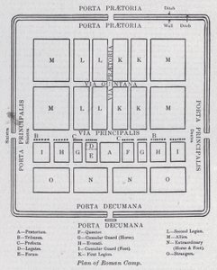 Plan for romersk leir (litho) av English School