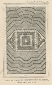 Plan for en del av Kensington Gardens, London, fra en undersøkelse gjort i 1729 av English School