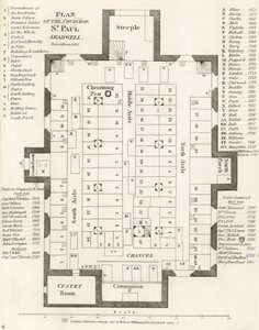 Plan for Church of St Pauls, Shadwell, London, tatt ned i 1817 av English School