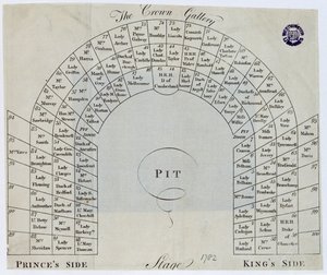 Plan over Crown Gallery i Kings Theatre, Haymarket, 1782 av English School