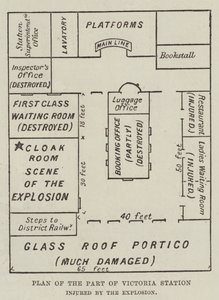 Plan over delen av Victoria Station skadet av eksplosjonen (gravering) av English School