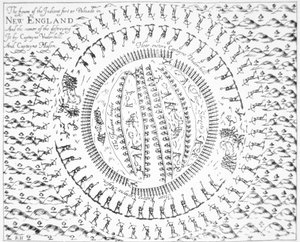 Plan over det indiske fortet Pequot fra John Underhills 'Newes from America', London av English School