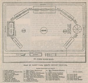Plan for den fancy messen på Lords Cricket Ground av English School