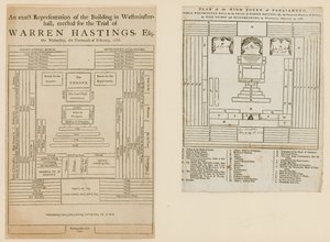 Planer for rettssaken mot Warren Hastings av English School