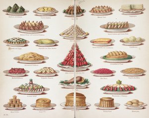 Plate III fra 