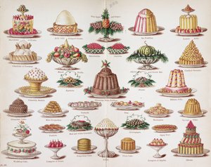 Plate IV fra 
