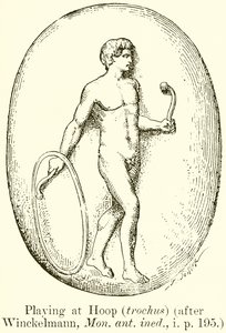 Spiller på Hoop (trochus) (etter Winckelmann, Mon. ant. ined., i. s. 195) av English School