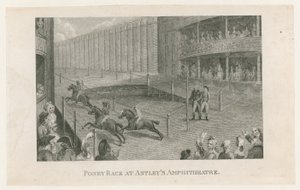 Ponniløp på Astleys Amphitheatre av English School