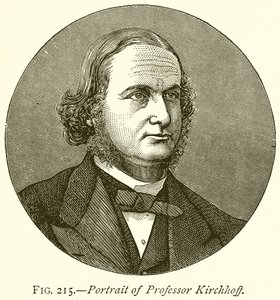 Portrett av professor Kirchhoff av English School