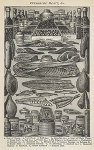 Preserved Meats, fra 