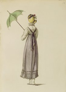 Promenadekjole, motetallerken fra Ackermanns Kunstdepot av English School