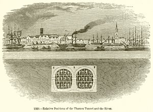Relative posisjoner til Thames-tunnelen og elven av English School