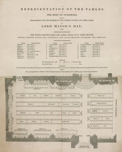 Representasjon av bordene i Guildhall, London, på Lord Mayors Day, 9. november 1848 av English School