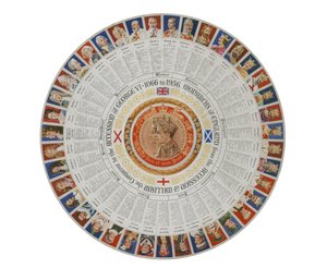 Runddel som viser Englands monark fra 1066 til 1936 (fargelitografi) av English School