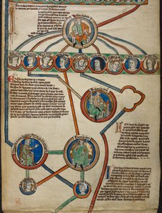 Royal 14 B. VI Detalj fra membran 5 
