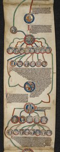 Royal 14 B. VI, Membrane 6, The Royal Genealogy from Steven to John, illustrasjon fra 