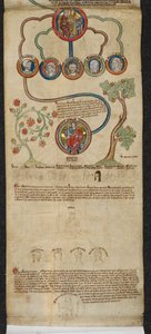 Royal 14 B. VI, Membrane 7, The Royal Genealogy from Henry III to Edward I with a extension in a different hand from Edward II to Edward III, illustration from the Genealogical roll of the kings of England, ca.1300-40 (vellum) av English School