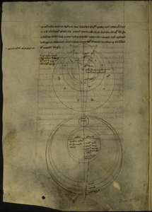 Royal 7 F. VIII, f.54v Sirkulære diagrammer knyttet til vitenskapelig studie av optikk av English School