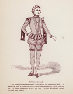 Shakespeares Taming of the Shrew: Side av English School