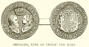 Shilling, Filips og Marias tid av English School