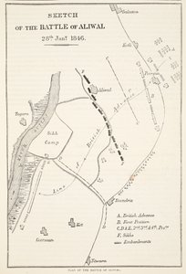 Skisse av slaget ved Aliwal, 28. januar 1846, fra Cassells Illustrated History of England av English School