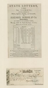 Statslotteriet, 1797 av English School