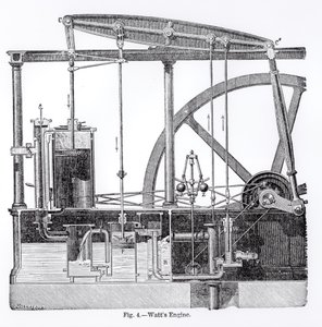 Steam Engine Designet av James Watt (1736-1819), av Bonnafoux av English School