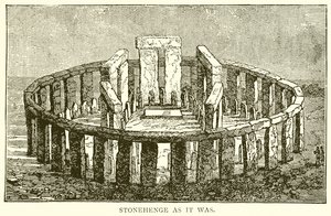 Stonehenge som det var av English School