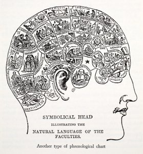Symbolsk hode av English School