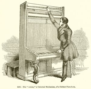 Handlingen, eller den interne mekanismen, til et kabinettpianoforte av English School