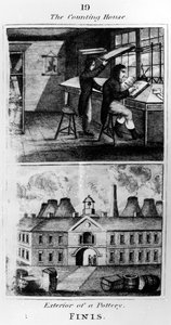 Tellehuset, 1827 av English School