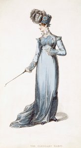 The Glengarry Habit, moteplate fra Ackermanns Repository of Arts av English School