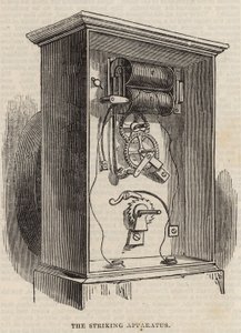 The Great Western Electric Telegraph: Det slående apparatet av English School