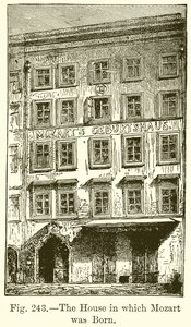Huset der Mozart ble født av English School