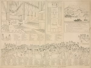 House of Lords på tidspunktet for rettssaken mot dronning Caroline i 1820