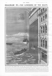 The Lowering of the Boats, fra The Sphere, 27. april 1912 av English School
