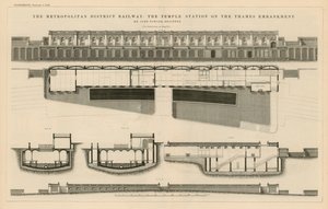 Die Metropolitan District Railway von English School