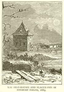 Pest-husene og pestgropene i Finsbury Fields, 1664 av English School