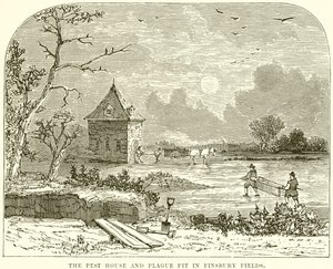 Pest House and Plague Pit i Finsbury Fields