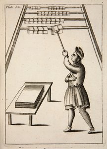 The Pressman Hanging Paper, pub. 1683 gravering. av English School