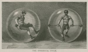 Das Sphärische Fahrrad