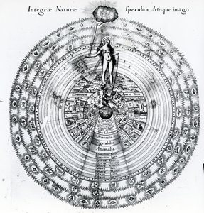 Korrespondansen mellom mennesket og universet, fra Robert Fludds 