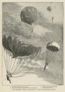 Nedstigningen fra en ballong ved Alexandra-palasset av English School