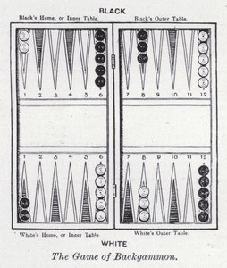 Spillet Backgammon (litho) av English School
