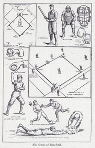 Spillet Base-ball (litho) av English School